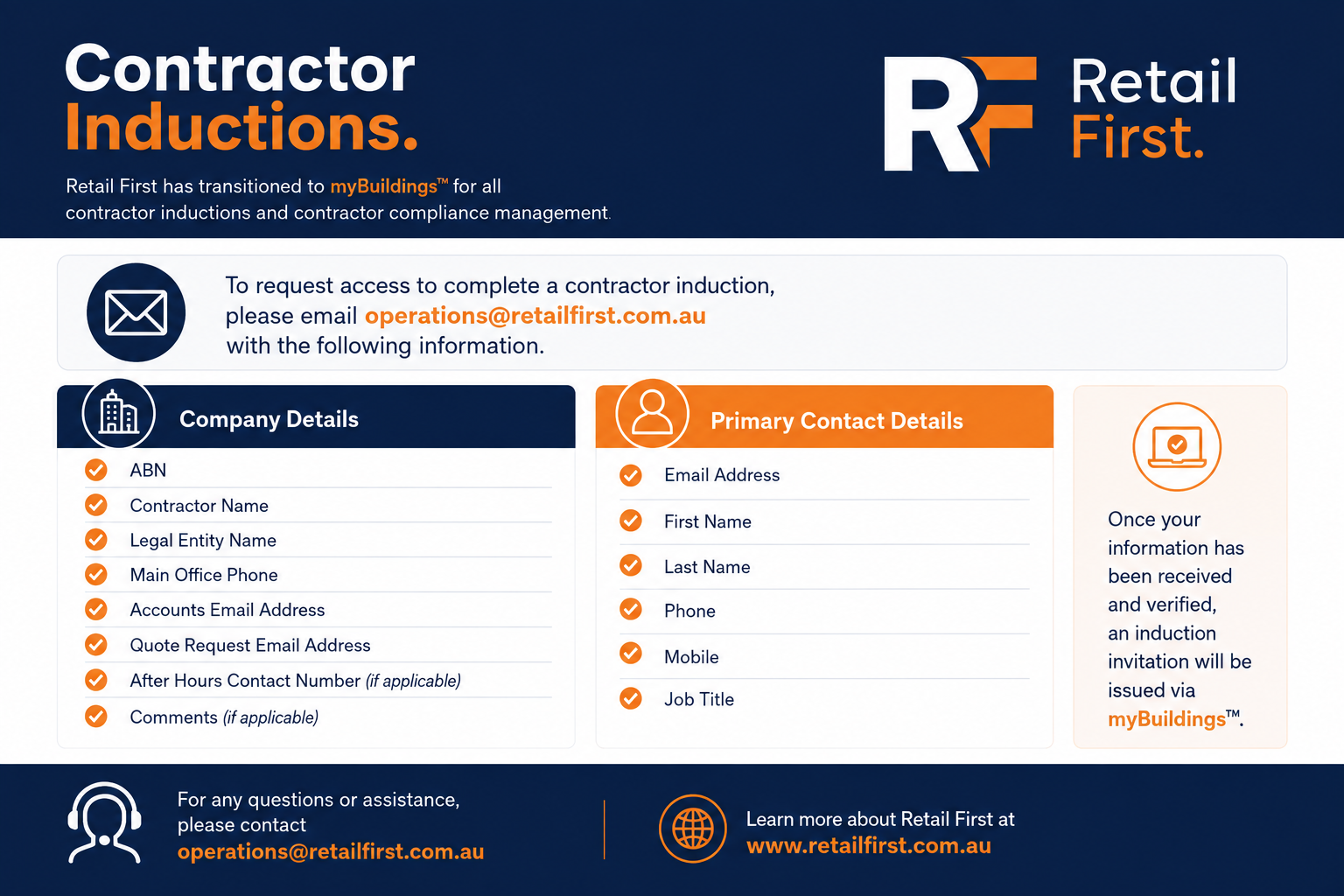 Induction Notice